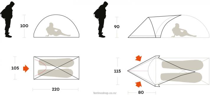 UnisexFerrino TENT BLIZZARD 2 X44X439