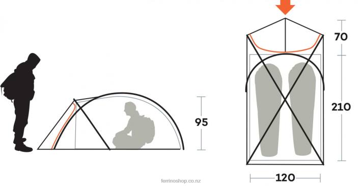 UnisexFerrino TENT NAMIKA 2 X44X452